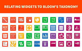 how to relate bookwidgets to blooms taxonomy bookwidgets