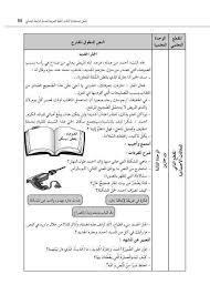 نص الجار الجديد السنة الرابعة ابتدائي الجيل الثاني فهم المنطوق Http Www Seyf Educ Com 2017 11 Jar Jadid 4ap Html Jar