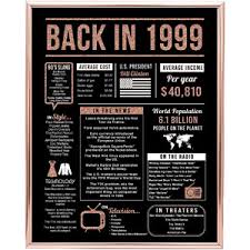 Find the perfect 21st birthday gifts for men. 21st Birthday Gift Ideas For Her And Him