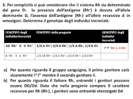 Se per esempio il gruppo sanguigno del padre è 0 e quello della madre è b, il figlio avrà gruppo sanguigno b o 0. Trasmissione Ereditaria Nell Uomo Disconoscimento Paternita Ppt Video Online Scaricare