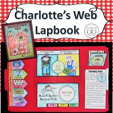 Charlotte s web coloring pages reviewed by admin on sunday, march 10, 2013 rating: Charlottes Web Color Pages Worksheets Teaching Resources Tpt