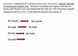 Subjunctive I In German Konjunktiv I In German Www Germanforspalding Org German Indirect Speech Plurals