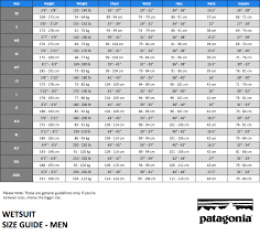 Patagonia Wetsuit Size Chart Thewaveshack Com