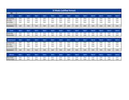Professionally formatted · save money in legal fees Daily Cash Sheet Template By Business In A Box
