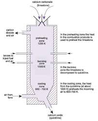 Calcium Carbonate