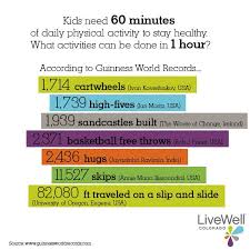 Kids Need 60 Minutes Of Physical Activity Day Get Inspiration For That Hour Of Fun Www Livewell Physical Activities How To Stay Healthy Heart Healthy Dinners