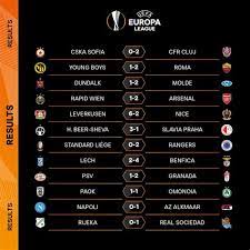 Get the latest news, video and statistics from the uefa europa league; Uefa Europa League Fixtures 2021 Uefa Europa Conference League Which Teams Could Be Involved The First Match Will Be Held On 11 June 2021 With Turkey Vs Italy At The