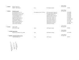 Operator's Well Number: BIG245 11 OH Promoting a healthy environment.