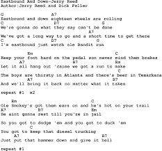 Country Music Eastbound And Down Jerry Reed Lyrics And Chords Lyrics And Chords Country Music Lyrics Guitar Lessons Songs