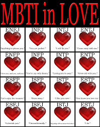 The 5 love languages are words of affirmation, quality time, receiving gifts, acts of service and the key to realise is people speak different love languages, so it is important to ask or identify the people. 333 How To Love Languages Personality Type Mbti