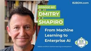 What Are Digital Sales Rooms?