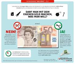 Darf Man Mit Dem Eigenen Geld Machen Was Man Will Geldanlage Geld Finanzen