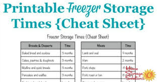 Freezer Storage Times Chart How Long Frozen Food Stays Good