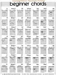 For more free guitar books and lessons guitar chord chart. Pin By Nanette Jernigan On For Kylie Rae Guitar Chord Chart Bass Guitar Chords Guitar Notes Chart