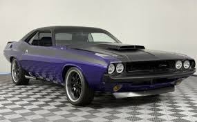 Image result for Charcoal 1983 Challenger