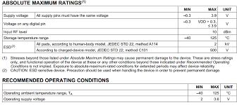 Melasta lithium ion battery unique features. Bq24090 I Have Cc2530 That I Want Power It With 3 7v Battery Li Ion That Can Be Charge With Bq24090 It Charge The Battery To 4 2v That Damage Cc2530 What