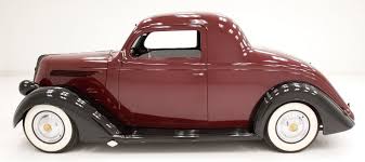 Image result for Clipper Blue 1936 Lafayette