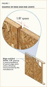 There's plywood, there's osb, then there's advantech® panels. Apa Builder Tips Prevent Buckling With Proper Spacing Form M300