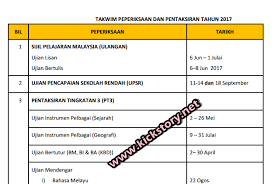 Pelaporan pbs tingkatan 3 tahun 2019. Takwim Peperiksaan Dan Pentaksiran Tahun 2017