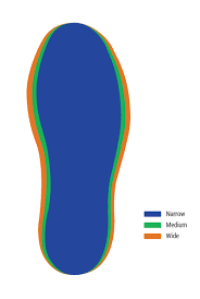 Shoe Fitting Guide Footjoy