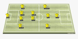 From this platform we … Watford Fc Formation 2018 Hd Png Download Transparent Png Image Pngitem
