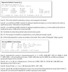 Statistics Ii For Dummies Cheat Sheet For Dummies Math Methods Learning Math Statistics Math