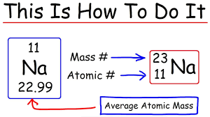 how to calculate the number of protons neutrons and electrons chemistry