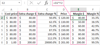 How To Calculate Margin And Markup Extra Charge In Excel