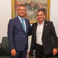 Profile for Erdal Özkan