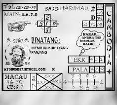 Angka Jitu Prediksi Togel Cambodia Jumat 03 Mei 2019 Sydney Mainan Rabu