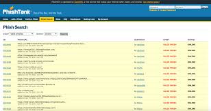 How Whois History Aids Cybercrime Investigations Imc Grupo