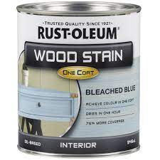 Pin On Decorating Ideas