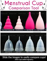 what menstrual cup is right for you menstrual cup