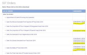Enter tax details and save. Sst Sales And Service Tax Business Advisory Services Facebook