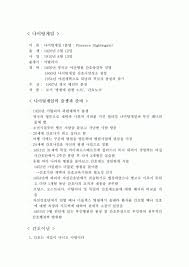 김수지 ( 金秀智 ) susie kim, aprn, dnsc. ë‚˜ì´íŒ…ê²Œì¼ ì´ë…