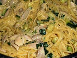 Gratin De Spaghettis Aux Courgettes Gratin De Spaghetti Spaghetti De Courgette Recettes De Cuisine