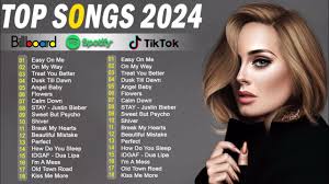 Best Songs 2024 (Best Hit Music Playlist)