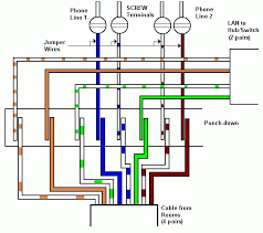 Computer network wiring lan cabling cat cat cat. Diagram 1 4 Cable Wiring Diagram Full Version Hd Quality Wiring Diagram Soadiagram Assimss It