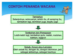 Sayangnya, kamu terjebak macet di perjalanan dan harus mengakses file kantor saat itu juga. Bahasa Melayu Wacana Ppt Download