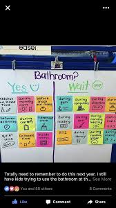 Pin By Kiersten Mcgilligan On First Grade Teaching Classroom Management 3rd Grade Classroom Teaching Classroom