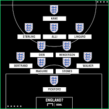 France have replaced cretin with 11 mins. How England Could Line Up At World Cup 2018 Goal Com
