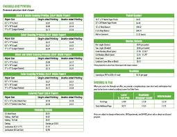 The list in our collection of spreadsheet templates keeps growing and includes large selection of budget spreadsheets, retirement savings and business templates with most powerful and easy to use stock taking, invoicing, payroll and time management tools you can find. 49 Free Price List Templates Price Sheet Templates á… Templatelab