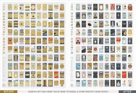 Scratch Off Chart Of Books To Track As You Read Design Milk