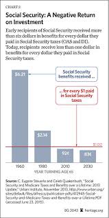 Social Security 39 Billion Deficit In 2014 Insolvent By
