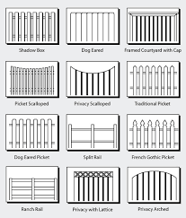 One factor in choosing between the different types of wooden fences is their potential for compatibility with one's landscape design. Brabham Fence Columbia Sc Fences Gates Railings And Entryways