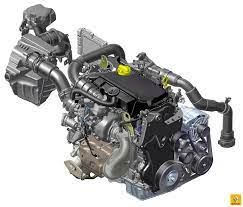 Mercedes affichera sa nouvelle classe a à 99 g de co2, grâce à un bloc renault, dès le mois de septembre 2012. Renault Le Moteur 1 6 L R9m Ira Chez Mercedes Benz