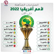 منتخب الجزائر حامل لقب كاس امم افريقيا في اخر نسخه يدخل مباراه اليوم علي ارضيه ملعبه في اخر مباراه له في التصفيات الموهله الي كاس امم افريقيا 2021. Ø§Ù„Ù…Ù†ØªØ®Ø¨Ø§Øª Ø§Ù„Ù…ØªØ£Ù‡Ù„Ø© Ù„ÙƒØ£Ø³ Ø£Ù…Ù… Ø£ÙØ±ÙŠÙ‚ÙŠØ§ 2022
