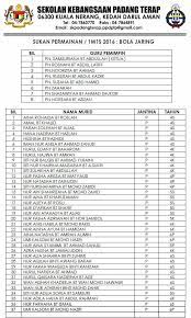 We found that khidmatnegara.gov.my is poorly 'socialized' in respect to any social network. Www Khidmatnegara Gov My Senarai Nama 2016 Dymm Sultan Johor Sent Vs Opens For Khidmatnegara Gov Carr Nai