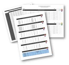 Toutes les feuilles de calcul comportent des structures identiques indiquant les ventes de boissons de café. Une Annee De Calcul Mental Cm1 Cm2 La Classe De Mallory