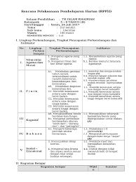 Contoh rkh paud tema diri sendiri.contoh rkh rpph paud tema diri sendiri tubuhku kurikulum 2013 terbaru lengkap. Rkh Tk Tema Diri Sendiri